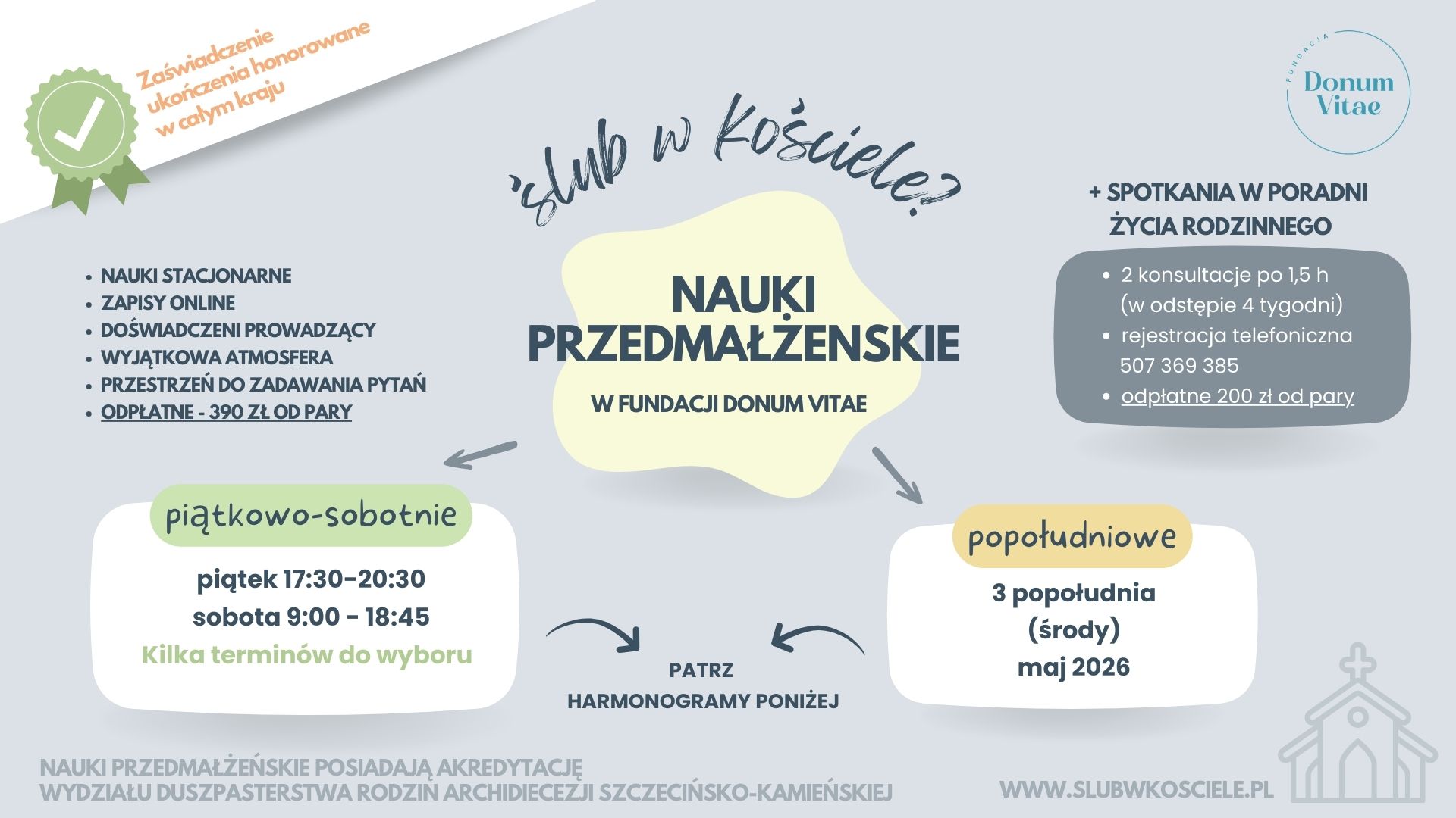 infografika narzeczeni